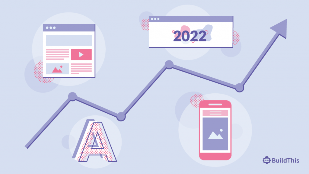 graphic depicting web design trends in 2022